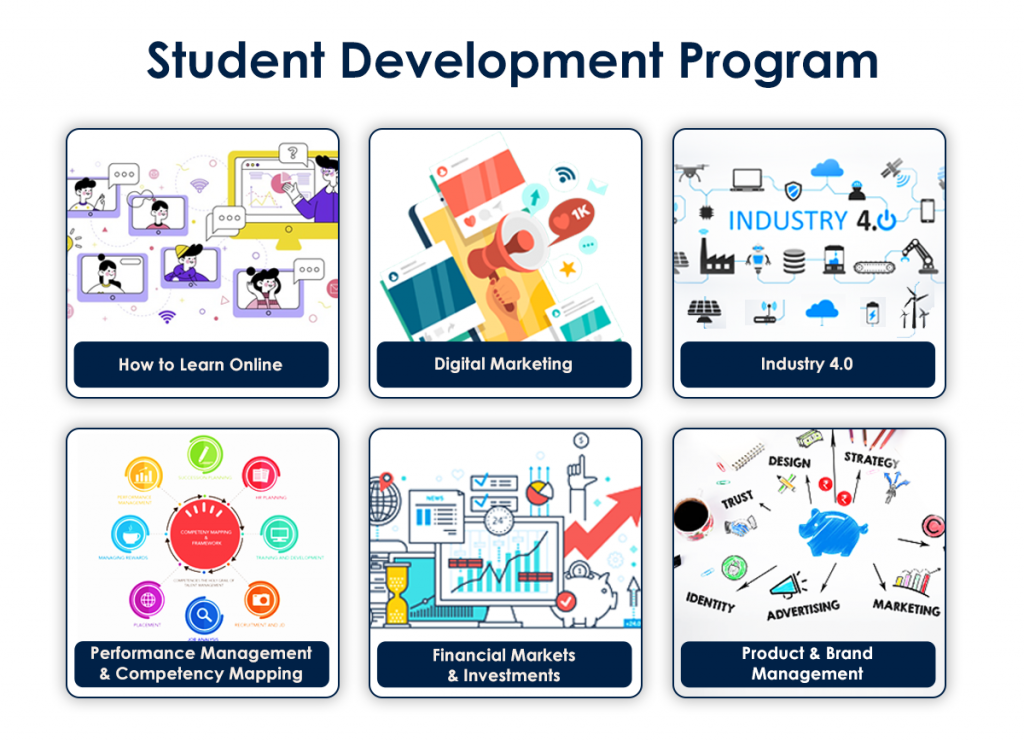 globsyn-student-development-program