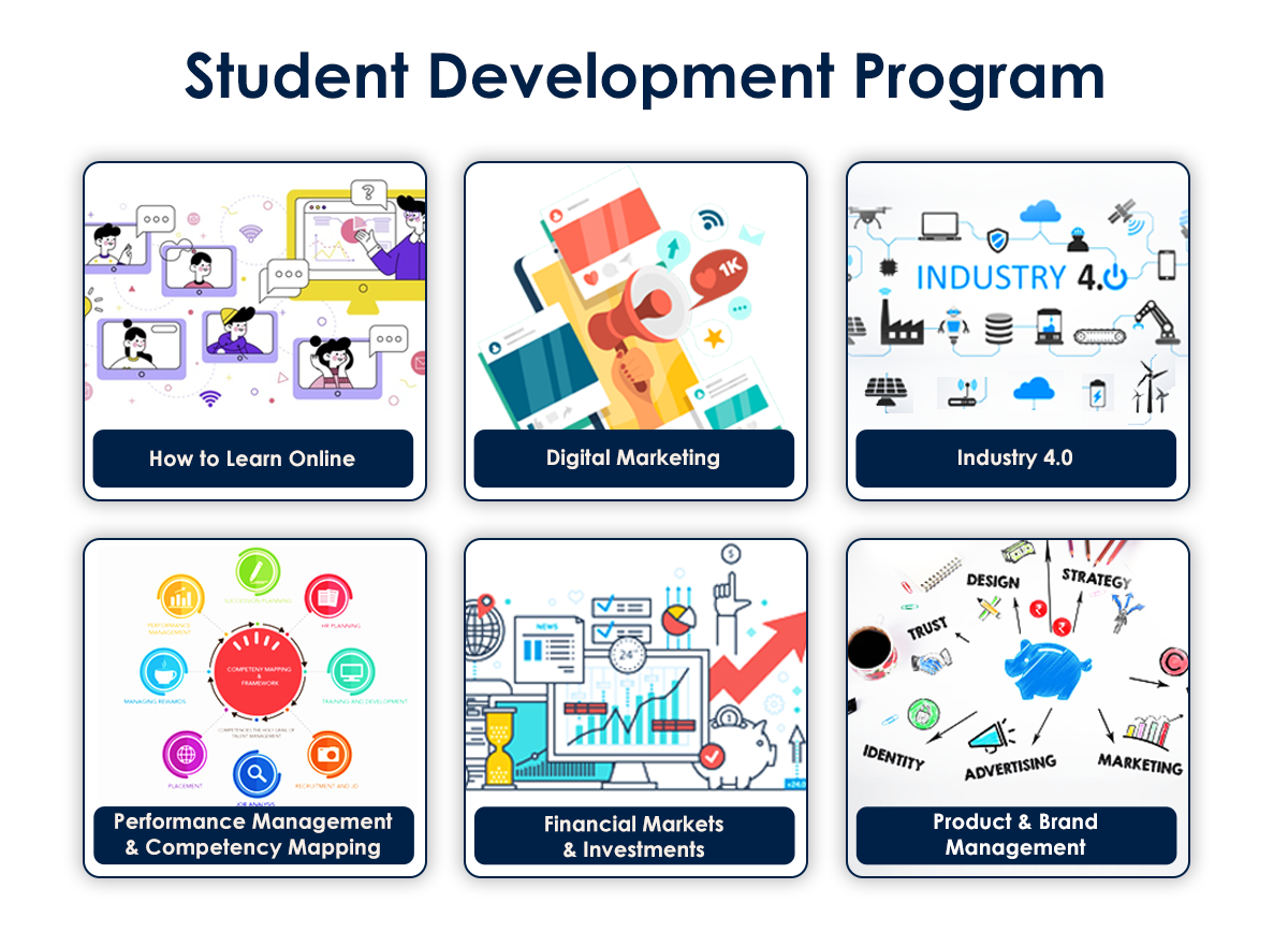Student Development Program | Globsyn Business School