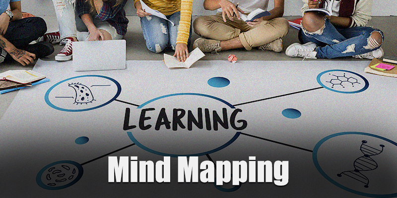 mind mapping