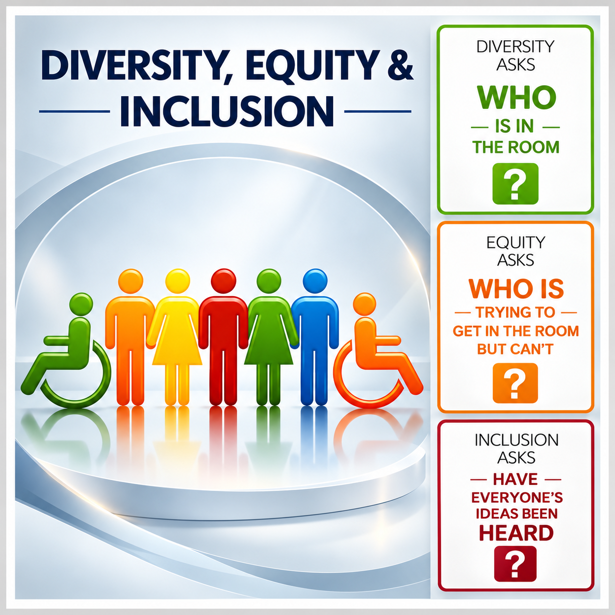 diversity, equity and inclusion